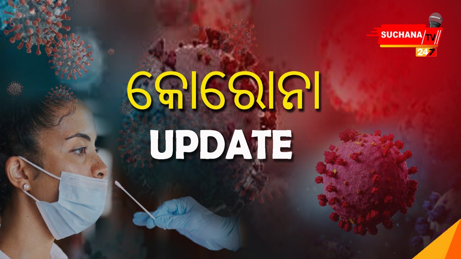 ଦିନକରେ ୭୫୬ ପଜିଟିଭ୍, ୮ ଜଣଙ୍କ ଜୀବନ ନେଲା କୋରୋନା