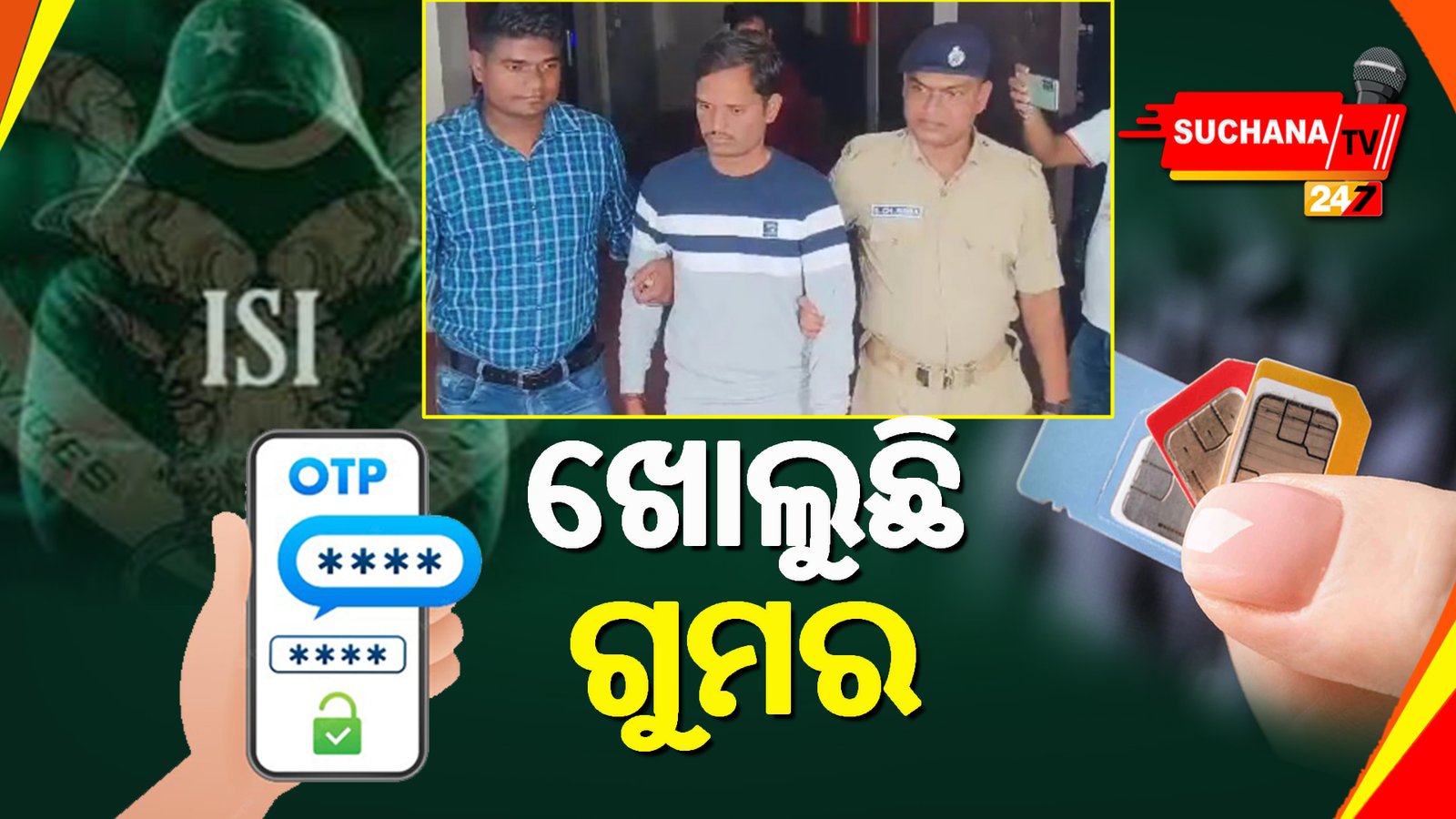 ଖୋଲୁଛି ଅଭିଜିତ-ISI ଗୁମର, ସିମ କାର୍ଡ, ବ୍ୟାଙ୍କ ଖାତାରୁ ମିଳିବ ଅଧିକ ସୁରାକ